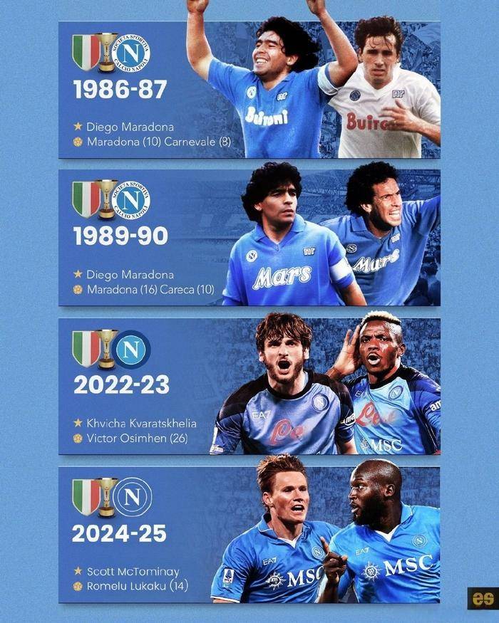 那不勒斯迎欧篮联关键赛；赛前调整名单；信心回归；阵容厚度经受考验的简单介绍