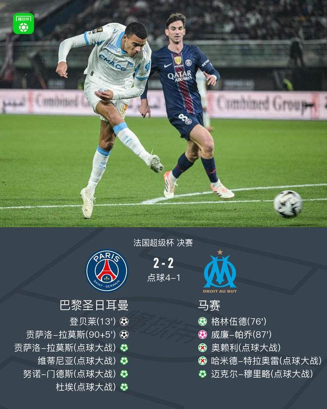 关于里程碑夜拜仁慕尼黑调整名单梅西在尤文图斯比赛中精彩发挥，巴黎圣日耳曼围绕法甲状态回暖瞬间刷屏的信息九游登录入口